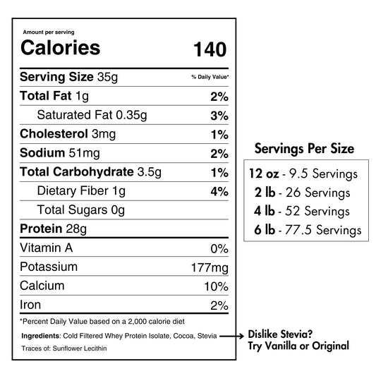 Whey Protein Isolate | Chocolate