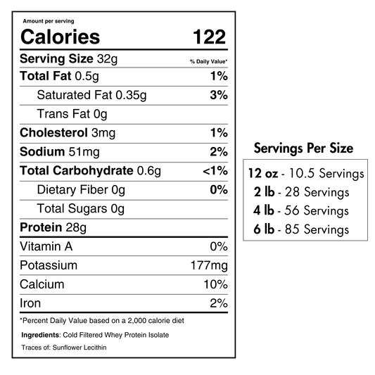 Whey Protein Isolate | Unflavored