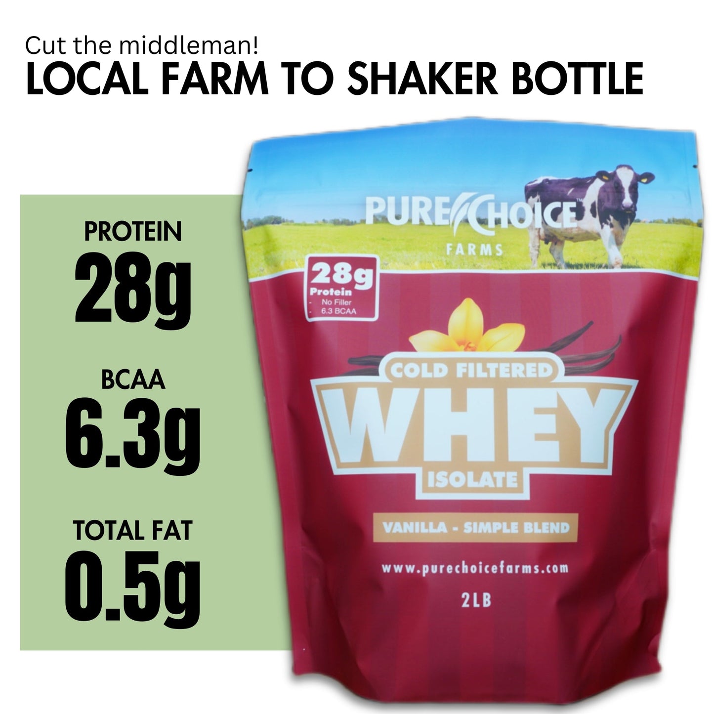 Whey Protein Isolate | Vanilla