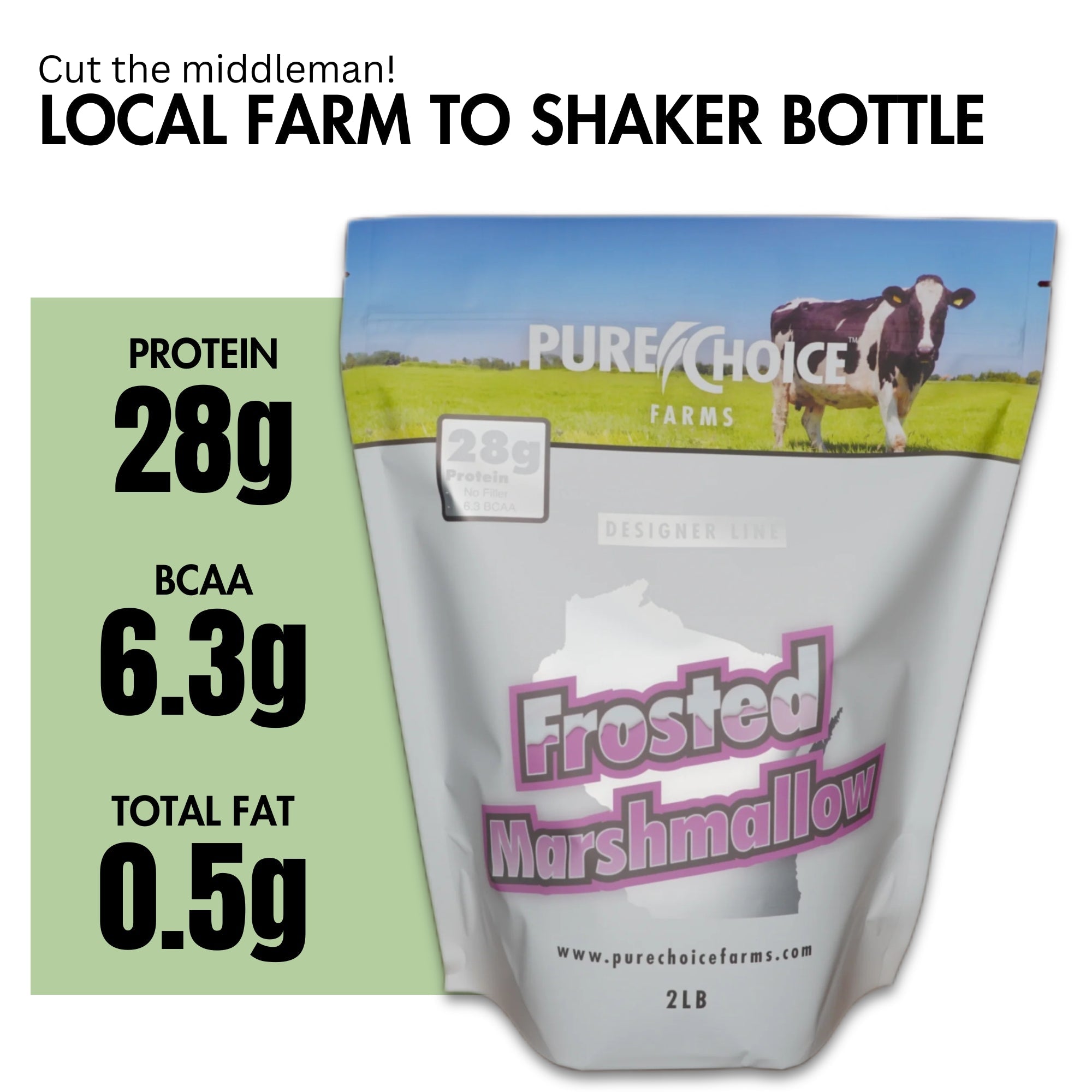 Whey Protein Isolate | Frosted Marshmallow