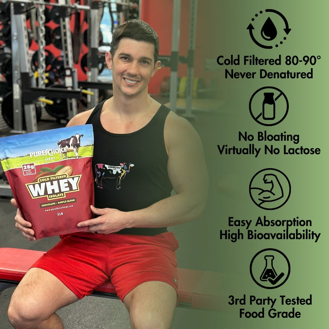 Whey Protein Isolate | Chocolate