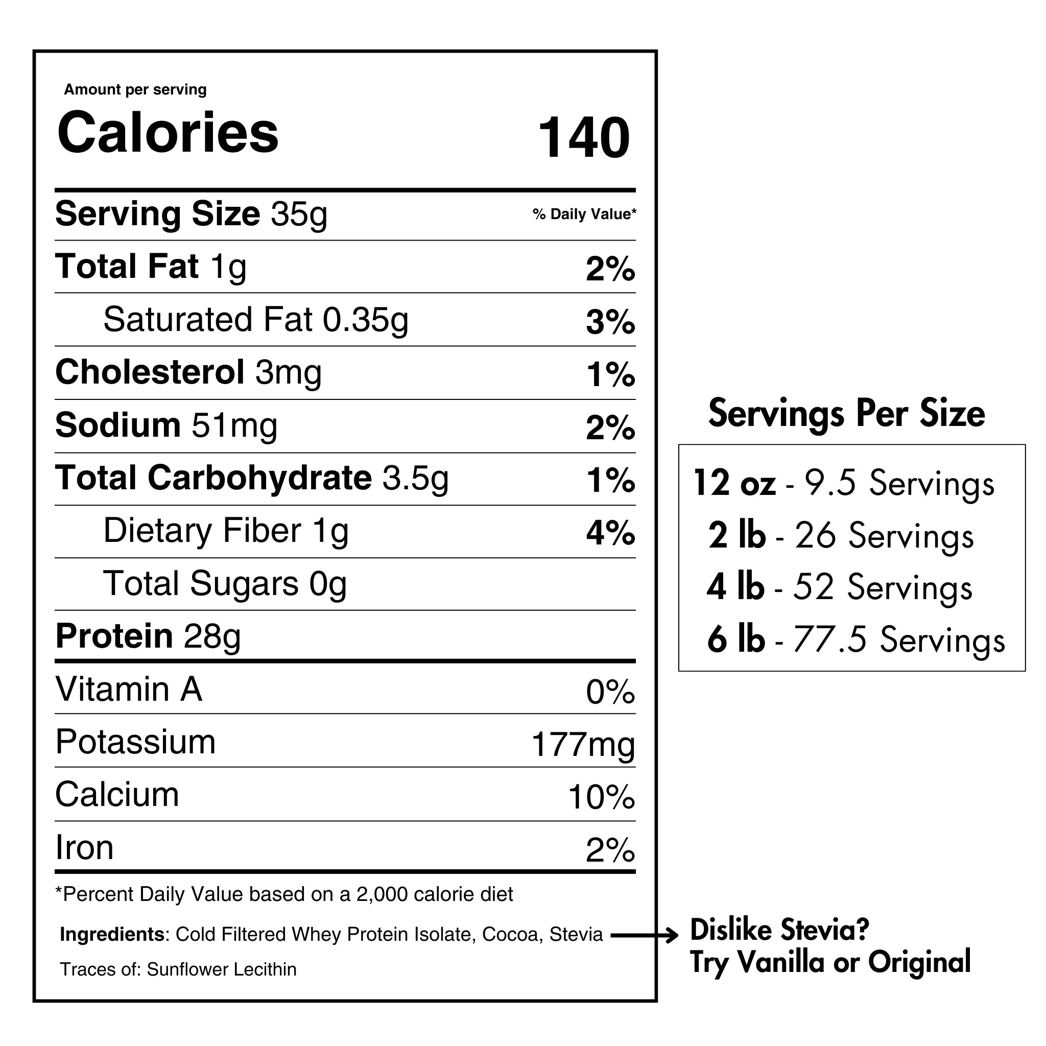 Whey Protein Isolate | Chocolate