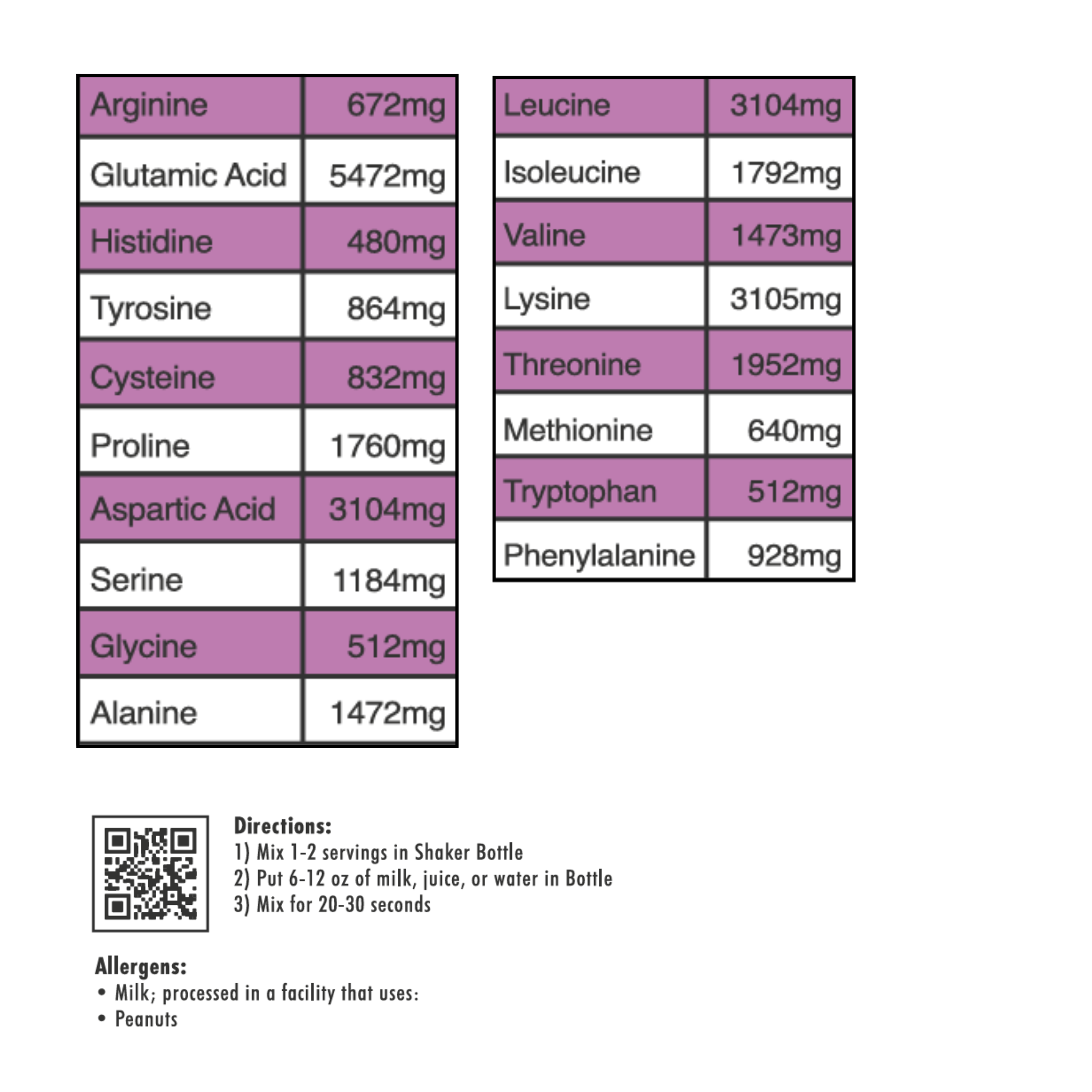 Whey Protein Isolate | Frosted Marshmallow