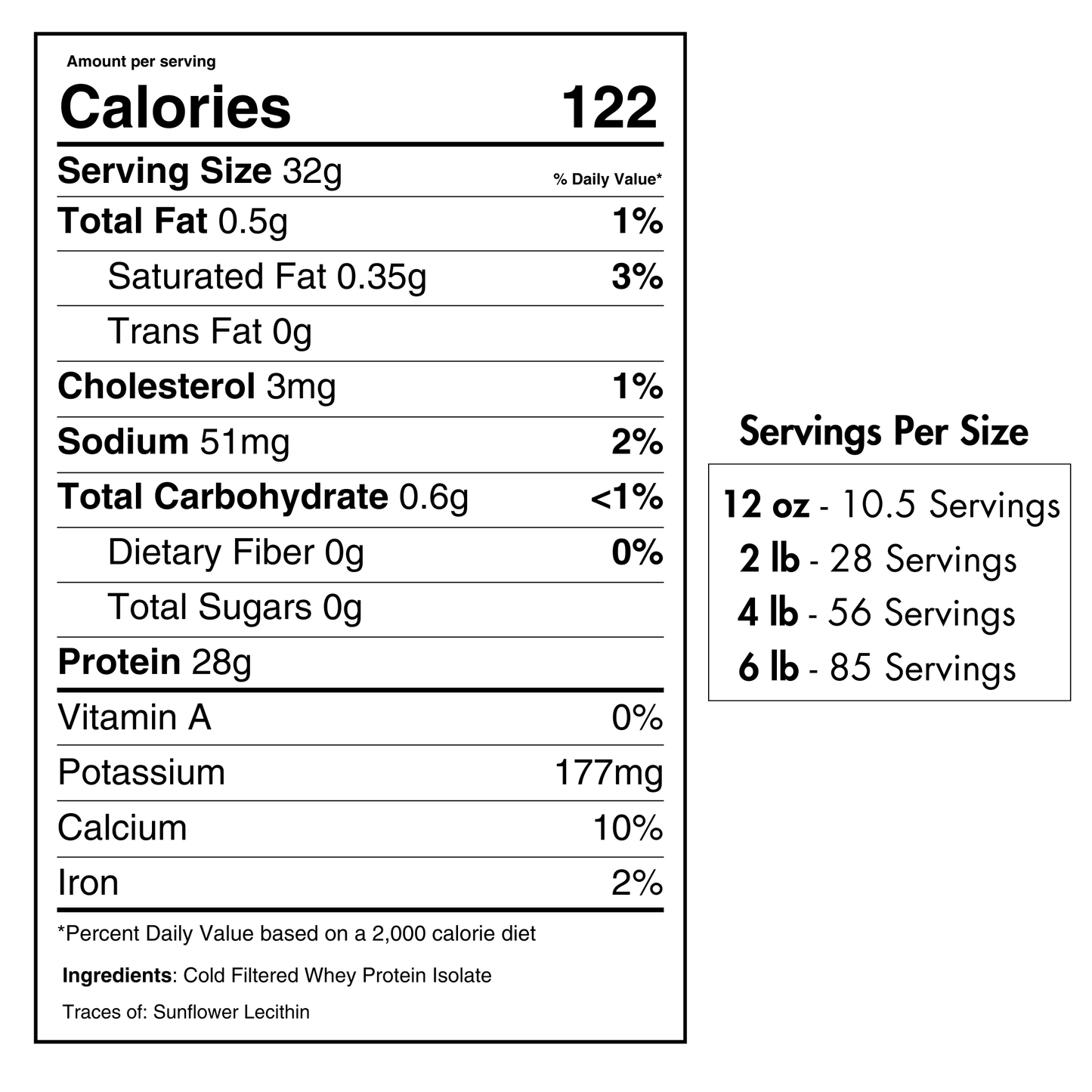 Whey Protein Isolate | Unflavored