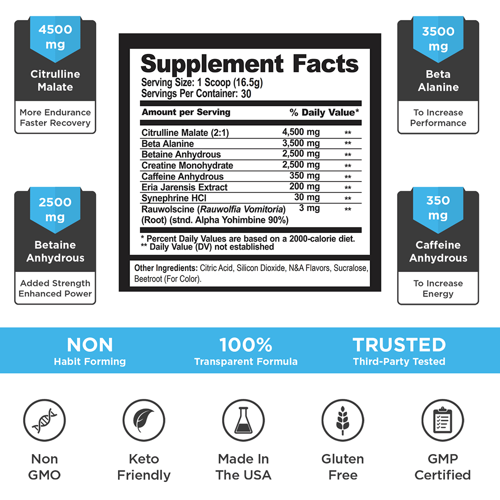 Pure Hype | High-Stim Pre-Workout